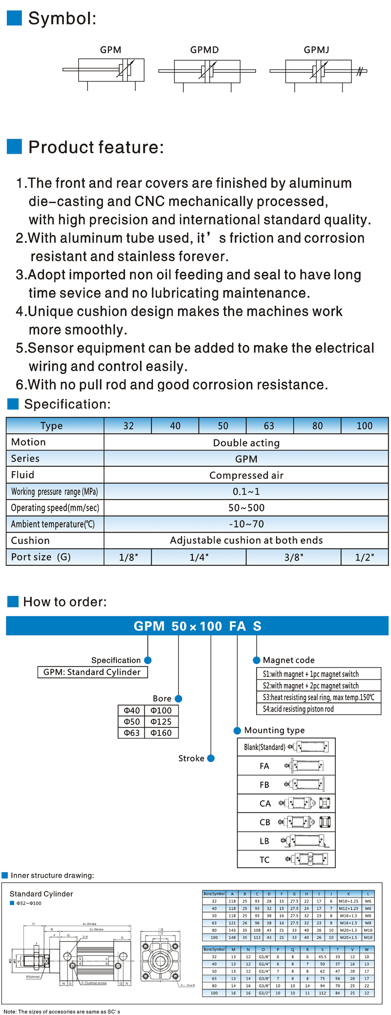 7 GPM series Cylinder.jpg
