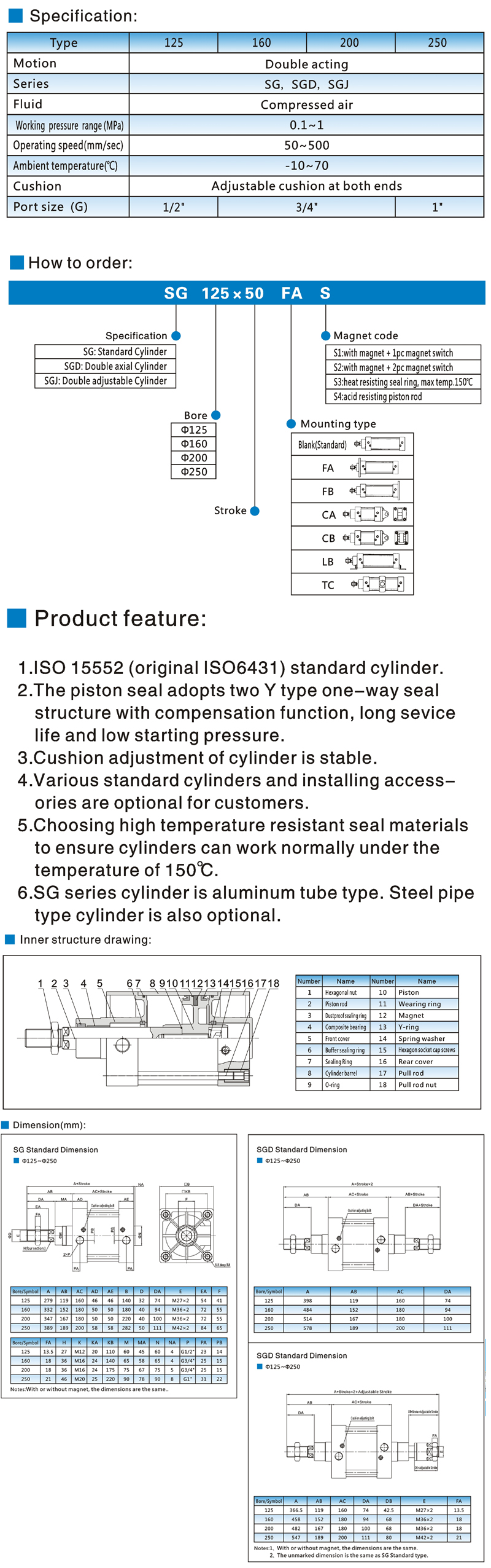 10 SG series Cylinder1.jpg