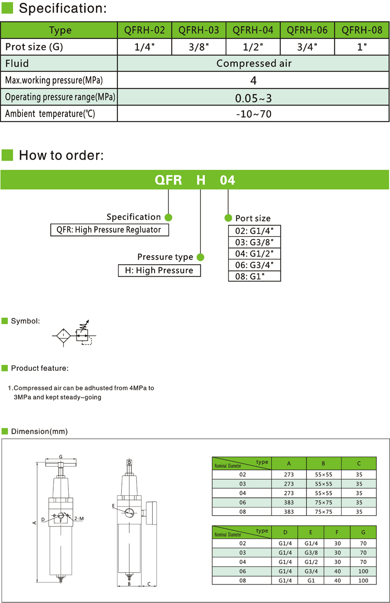 21 QFRH High Pressure Regulator.jpg