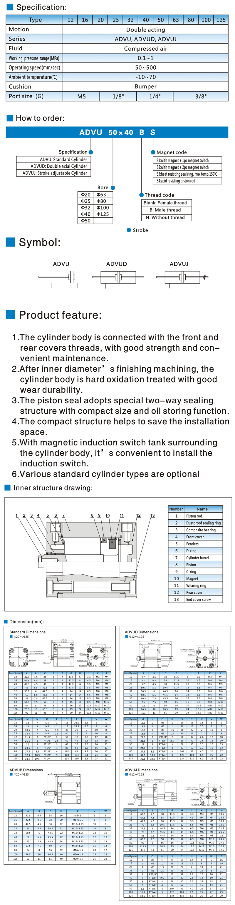25 ADVU series Cylinder.jpg