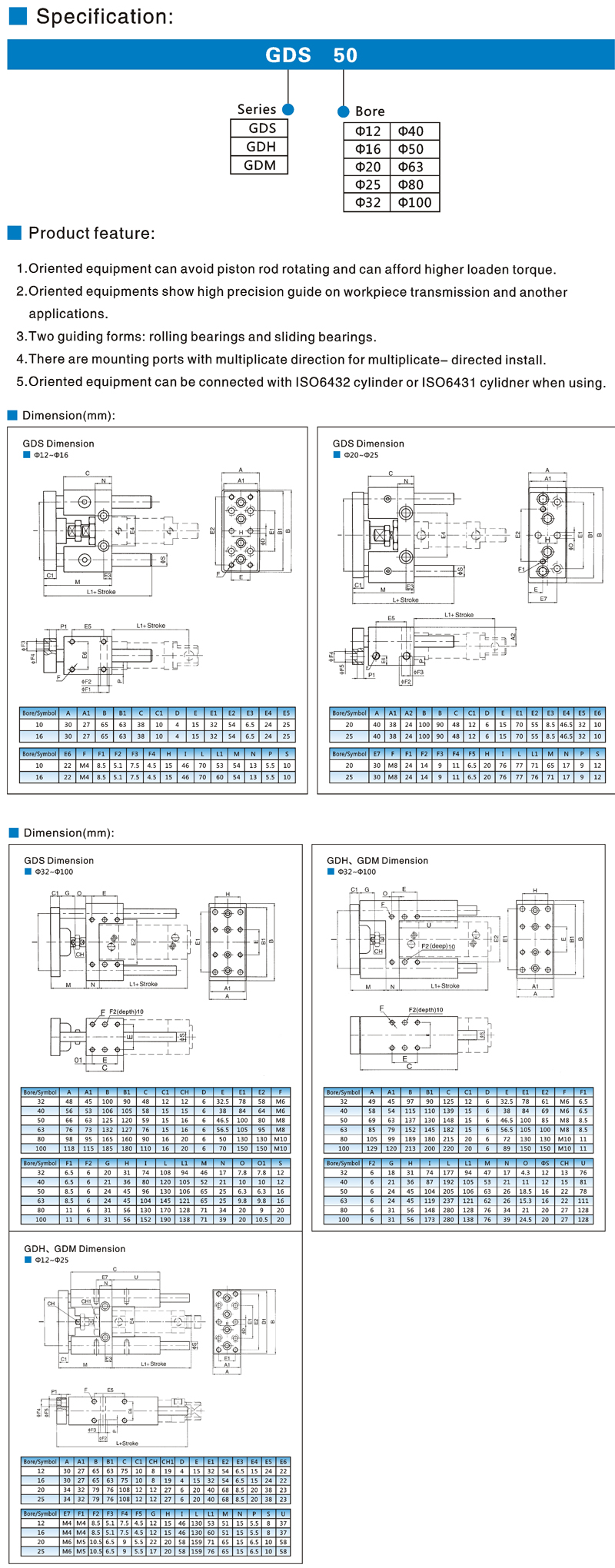 17 GDS series Guide Cylinder.jpg